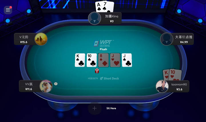 wpt global table