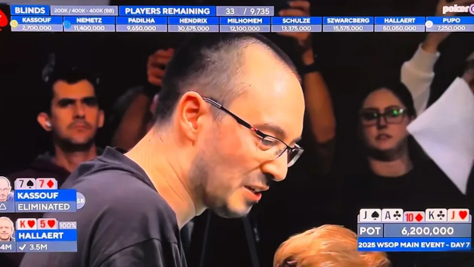 will kassouf tilting