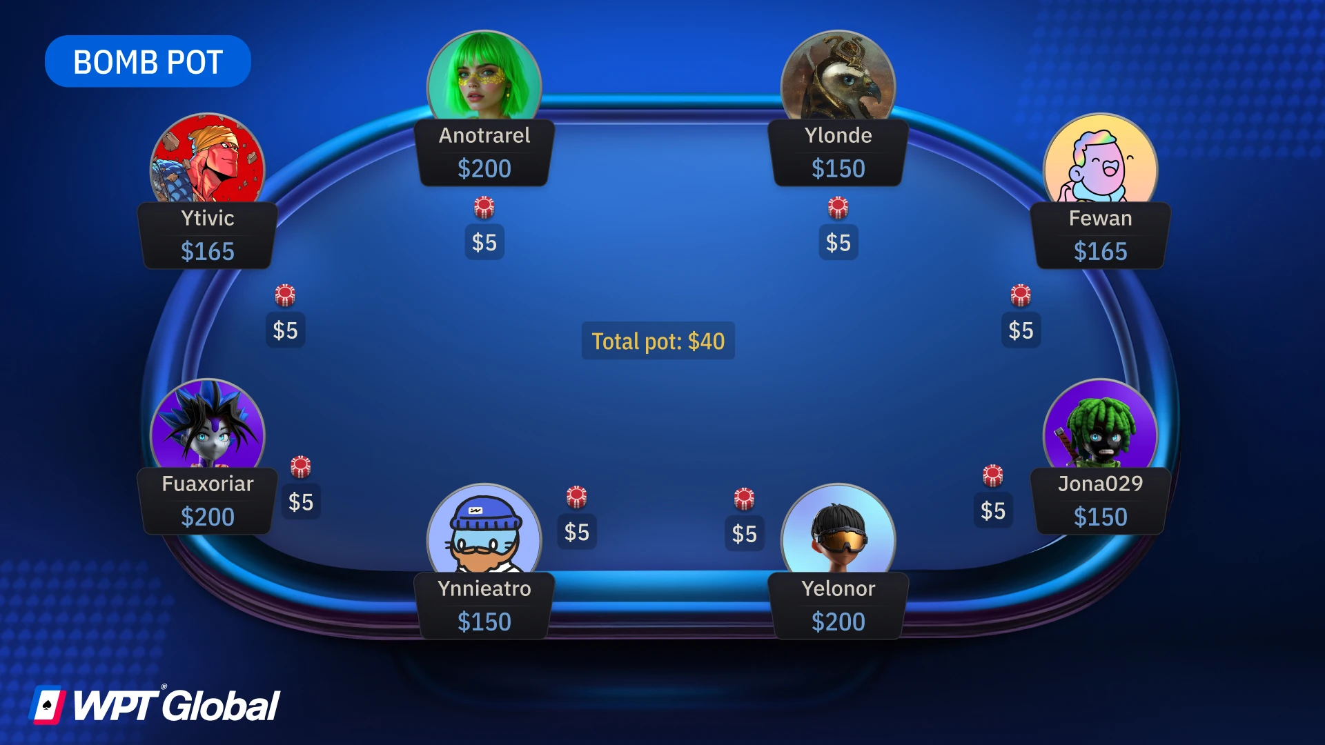 Poker players each placing chips into the pot during a bomb pot.